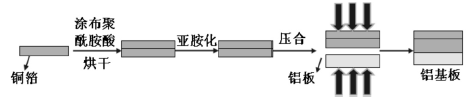14085117799147.png